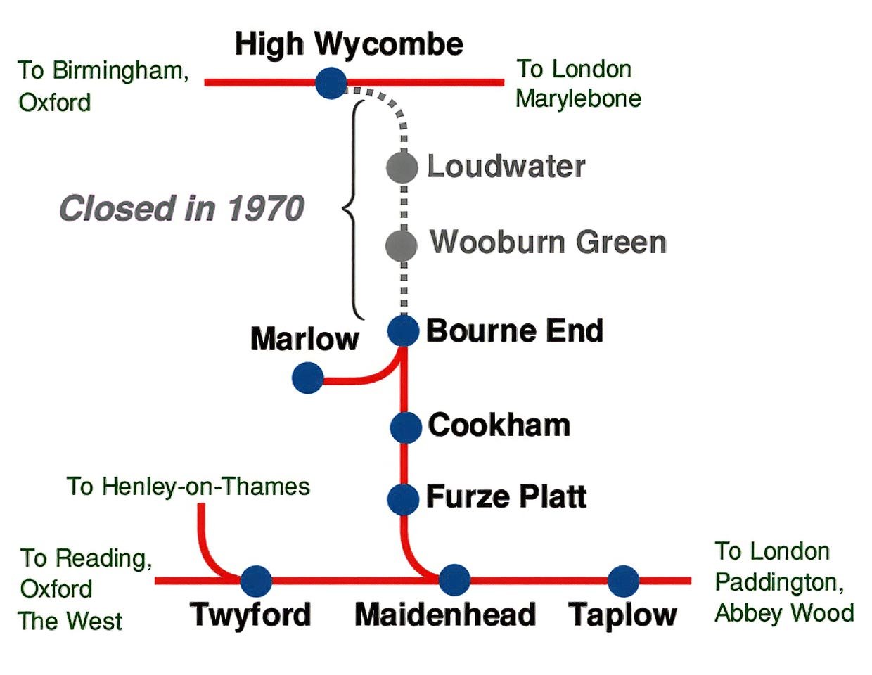 MMTPA line-map